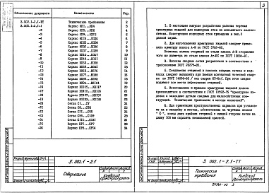 Состав альбома. Серия 3.002.1-2 ПодпорныеВыпуск 1 Арматурные изделия. Рабочие чертежи 