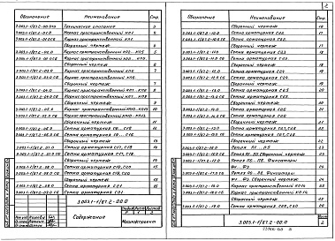 Состав альбома. Серия 3.003.1-1/87 СборныеВыпуск 2 Арматурные изделия. Рабочие чертежи 