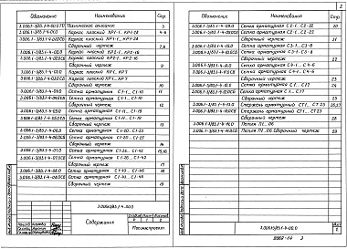 Состав альбома. Серия 3.006.1-3/83 СборныеВыпуск 1-4 Тоннели с применением уголковых стеновых элементов. Стеновые блоки, плиты днища. Арматурные изделия. Рабочие чертежи 