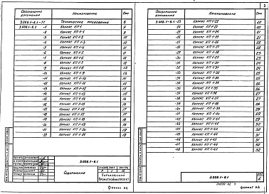 Состав альбома. Серия 3.006.1-6 КонструкцииВыпуск 1 Арматурные изделия. Рабочие чертежи