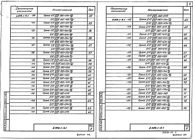 Состав альбома. Серия 3.006.1-6 КонструкцииВыпуск 1 Арматурные изделия. Рабочие чертежи