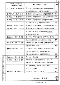 Состав альбома. Серия 3.006.1-8 КаналыВыпуск 3-1 Трассы. Плиты, опорные подушки. Рабочие чертежи 