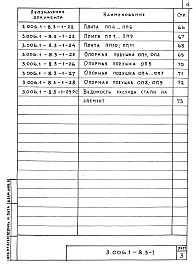 Состав альбома. Серия 3.006.1-8 КаналыВыпуск 3-1 Трассы. Плиты, опорные подушки. Рабочие чертежи 