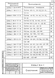 Состав альбома. Серия 3.006.1-8 КаналыВыпуск 4-1 Трассы. Плиты, опорные подушки. Арматурные и закладные изделия. Рабочие чертежи 