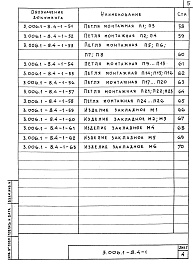 Состав альбома. Серия 3.006.1-8 КаналыВыпуск 4-1 Трассы. Плиты, опорные подушки. Арматурные и закладные изделия. Рабочие чертежи 