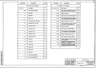 Состав альбома. Серия 3.012.1-5 КонструкцииВыпуск 1 Монолитные железобетонные конструкции. Рабочие чертежи. Металлические конструкции. Чертежи КМ