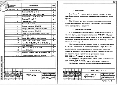 Состав альбома. Серия 3.015-16.94 ЭстакадыВыпуск 2 Траверсы и вставки сборные железобетонные. Рабочие чертежи