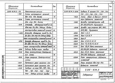 Состав альбома. Серия 3.015-16.94 ЭстакадыВыпуск 3 Конструкции стальные. Чертежи КМ 