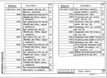 Состав альбома. Серия 3.015-16.94 ЭстакадыВыпуск 3 Конструкции стальные. Чертежи КМ 