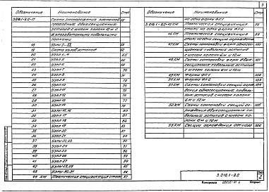 Состав альбома. Серия 3.016.1-9 ЖелезобетонныеВыпуск 0 Материалы для проектирования 