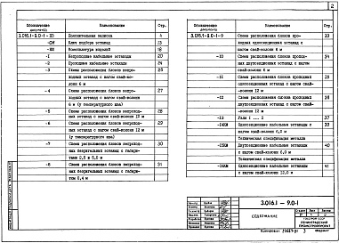 Состав альбома. Серия 3.016.1-9 ЖелезобетонныеВыпуск 0-1 Материалы для проектирования эстакад для особых климатических условий 