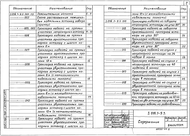 Состав альбома. Серия 3.016.1-9 ЖелезобетонныеВыпуск 3 Электротехническая часть. Рабочие чертежи 