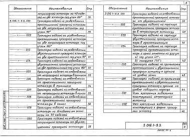 Состав альбома. Серия 3.016.1-9 ЖелезобетонныеВыпуск 3 Электротехническая часть. Рабочие чертежи 