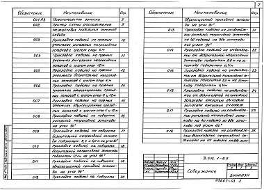 Состав альбома. Серия 3.016.1-9 ЖелезобетонныеВыпуск 5 Электротехническая часть эстакад для особых климатических условий. Рабочие чертежи 