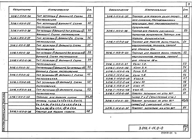 Состав альбома. Серия 3.016.1-11 ЭстакадыВыпуск 0-0 Общие материалы для проектирования 