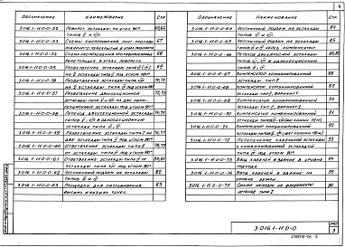 Состав альбома. Серия 3.016.1-11 ЭстакадыВыпуск 0-0 Общие материалы для проектирования 