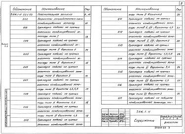 Состав альбома. Серия 3.016.1-11 ЭстакадыВыпуск 0-2 Узлы прокладки кабелей. Материалы для проектирования 