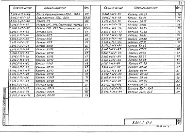 Состав альбома. Серия 3.016.1-11 ЭстакадыВыпуск 1 Изделия железобетонные. Рабочие чертежи 