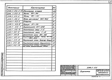 Состав альбома. Серия 3.016.1-11 ЭстакадыВыпуск 2 Изделия металлические. Рабочие чертежи 