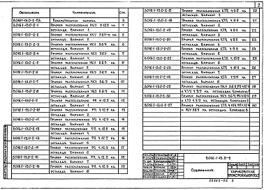 Состав альбома. Серия 3.016.1-13 КабельныеВыпуск 0-2 Узлы совмещения кабельных эстакад с электропомещениями. Примеры решений. Материалы для проектирования