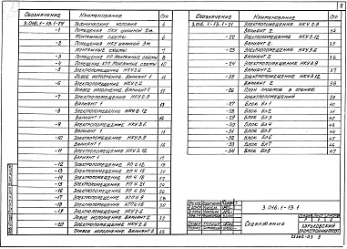 Состав альбома. Серия 3.016.1-13 КабельныеВыпуск 1 Электропомещения. Рабочие чертежи 