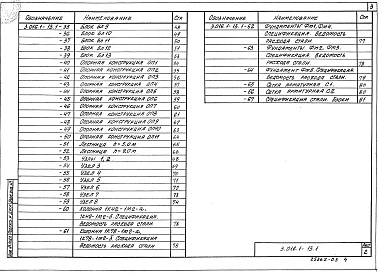 Состав альбома. Серия 3.016.1-13 КабельныеВыпуск 1 Электропомещения. Рабочие чертежи 