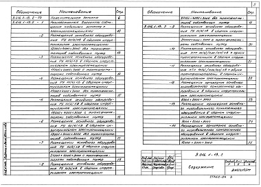 Состав альбома. Серия 3.016.1-13 КабельныеВыпуск 2 Электротехническая часть. Указания по применению и рабочие чертежи