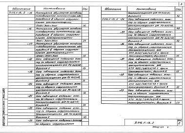 Состав альбома. Серия 3.016.1-13 КабельныеВыпуск 2 Электротехническая часть. Указания по применению и рабочие чертежи