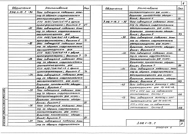 Состав альбома. Серия 3.016.1-13 КабельныеВыпуск 2 Электротехническая часть. Указания по применению и рабочие чертежи