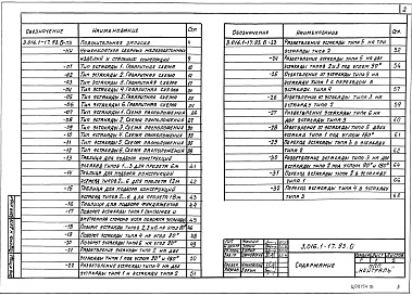 Состав альбома. Серия 3.016.1-17.93 ЭстакадыВыпуск 0 Материалы для проектирования 