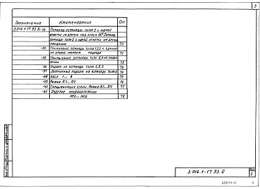 Состав альбома. Серия 3.016.1-17.93 ЭстакадыВыпуск 0 Материалы для проектирования 