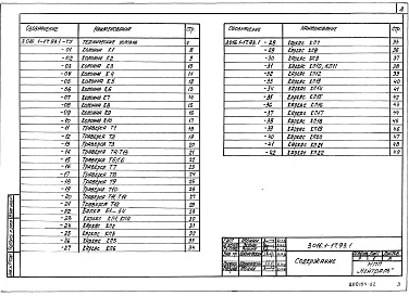 Состав альбома. Серия 3.016.1-17.93 ЭстакадыВыпуск 1 Изделия железобетонные. Рабочие чертежи 