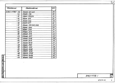 Состав альбома. Серия 3.016.1-17.93 ЭстакадыВыпуск 1 Изделия железобетонные. Рабочие чертежи 