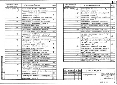 Состав альбома. Серия 3.016.1-17.93 ЭстакадыВыпуск 2 Узлы прокладки кабелей. Рабочие чертежи 