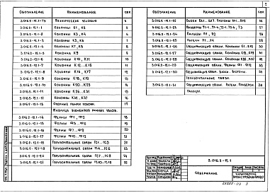Состав альбома. Серия 3.016.2-12 МеталлическиеВыпуск 1 Металлические конструкции эстакад. Чертежи КМ 
