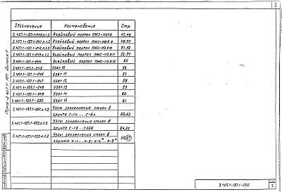 Состав альбома. Серия 3.407.1-137 УнифицированныеВыпуск 1 Порталы ошиновки. Рабочие чертежи 
