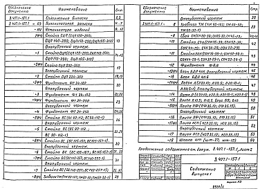 Состав альбома. Серия 3.407.1-157 УнифицированныеВыпуск 1 Указания по применению и рабочие чертежи изделий 