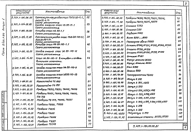 Состав альбома. Серия 3.407.1-164 УнифицированныеВыпуск 1 Промежуточные, угловые, концевые и промежуточно-угловые опоры. Рабочие чертежи 