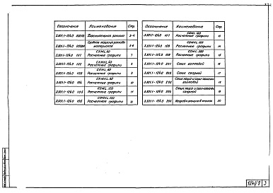 Состав альбома. Серия 3.501.1-124 ПолыеВыпуск 0 Материалы для проектирования 