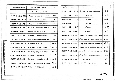 Состав альбома. Серия 3.501.1-124 ПолыеВыпуск 2 Закладные детали свай и свай-оболочек