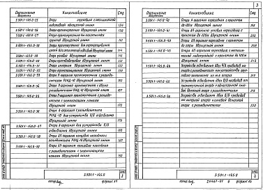 Состав альбома. Серия 3.501.1-145 ОпорыВыпуск 0 Опоры. Материалы для проектирования и рабочие чертежи. Части 1, 2 