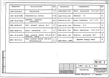 Состав альбома. Серия 3.503-23 ОпорыВыпуск 10 Устои под пролетные строения из пустотных плит длиной 12, 15 и 18 м. Блоки заводского изготовления 