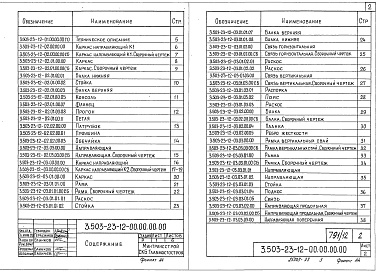 Состав альбома. Серия 3.503-23 ОпорыВыпуск 12 Устои под пролетные строения из пустотных плит длиной 12, 15 и 18 м. Специальные вспомогательные сооружения и устройства для возведения