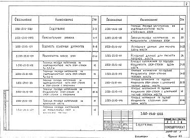 Состав альбома. Серия 3.503-23 ОпорыВыпуск 13 Промежуточные опоры под пролетные строения из пустотных плит длиной 12, 15 и 18 м. Материалы для проектирования