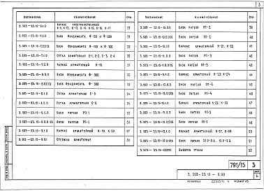 Состав альбома. Серия 3.503-23 ОпорыВыпуск 15 Промежуточные опоры под пролетные строения из пустотных плит длиной 12, 15 и 18 м. Блоки заводского изготовления 