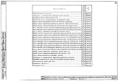 Состав альбома. Серия 3.503-36 ДеревянныеВыпуск 1 Однопролетные мосты и трубы 