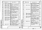 Состав фльбома. Серия 3.503.1-57 УстоиВыпуск 0 Материалы для проектирования. Узлы. Рабочие чертежи