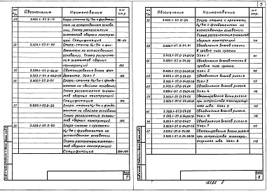 Состав альбома. Серия 3.503.1-57 УстоиВыпуск 0 Материалы для проектирования. Узлы. Рабочие чертежи