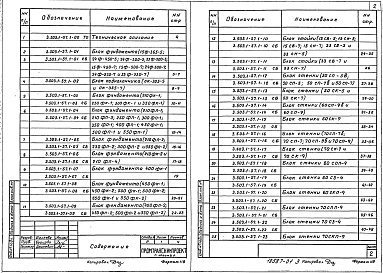 Состав альбома. Серия 3.503.1-57 УстоиВыпуск 1 Сборные железобетонные изделия. Рабочие чертежи