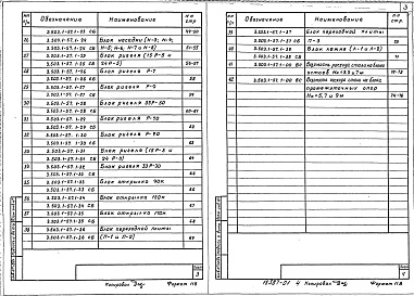 Состав альбома. Серия 3.503.1-57 УстоиВыпуск 1 Сборные железобетонные изделия. Рабочие чертежи